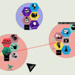 Screenshot aus dem hochdrei Visionenspiel: Drei große Kreise in denen Icons für verschiedene Aktivitäten stehen. Details sind zu nicht erkennen.